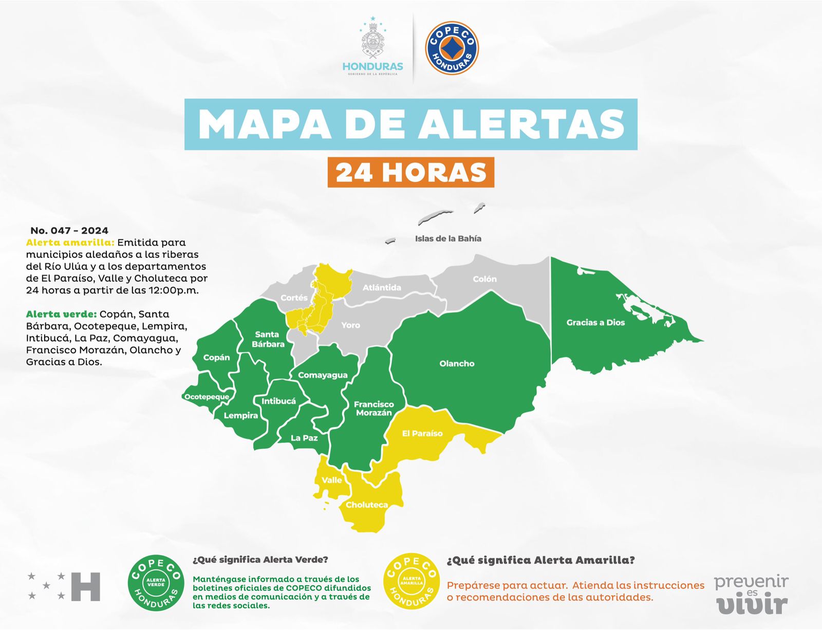 Mapa de alertas COPECO