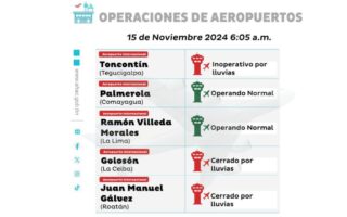 Aeropuertos cerrados por tormenta tropical Sara en Honduras